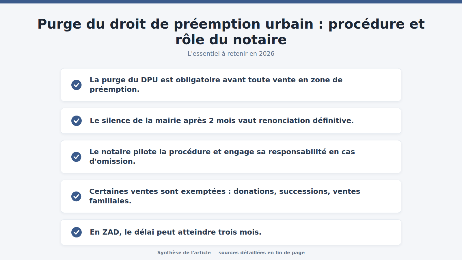 Purge du droit de préemption urbain : procédure et rôle du notaire : l'essentiel à retenir (2026)